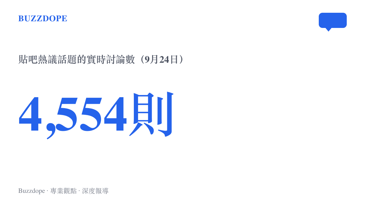 統計圖卡呈現「濟公活佛扮演者遊本昌去世」話題在百度貼吧累積四千五百五十四則實時討論的熱度規模