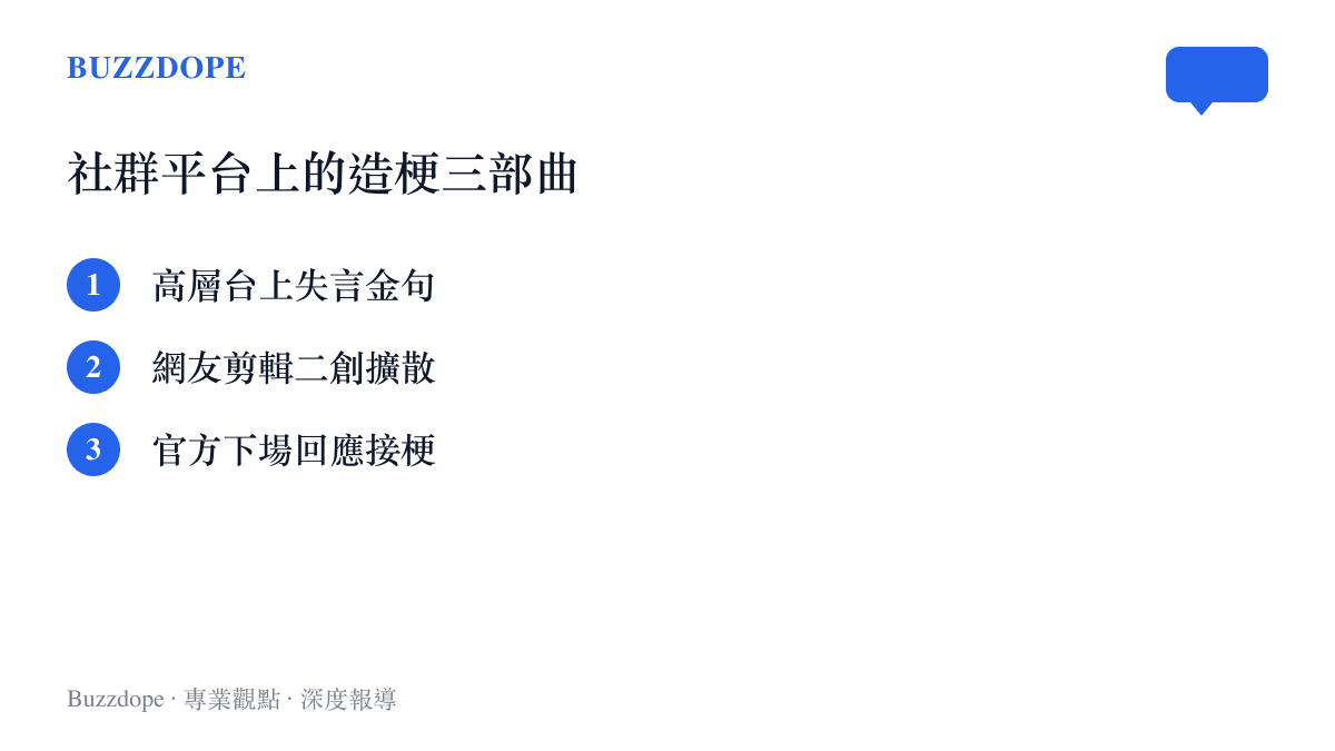 社羣平臺上的造梗三部曲