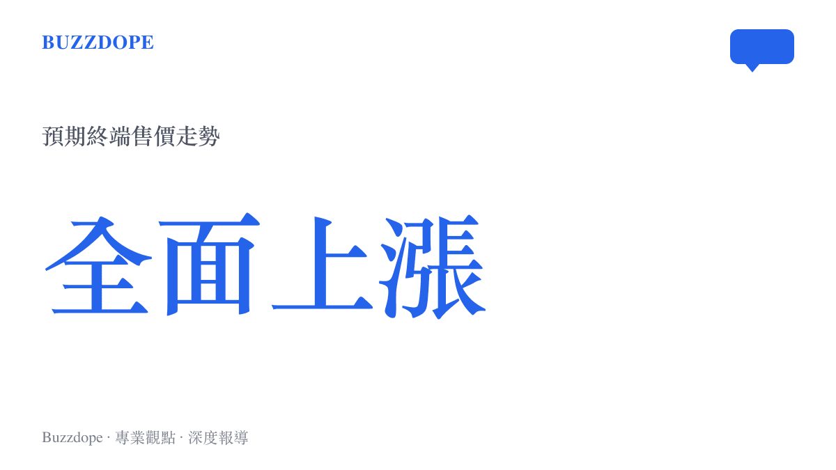 統計圖卡顯示手機終端售價將面臨全面上漲的預期走勢