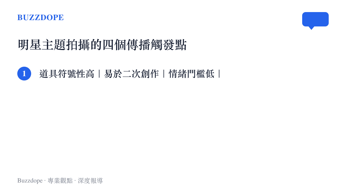 明星主題拍攝為何容易在社羣發酵的四個關鍵因素圖卡