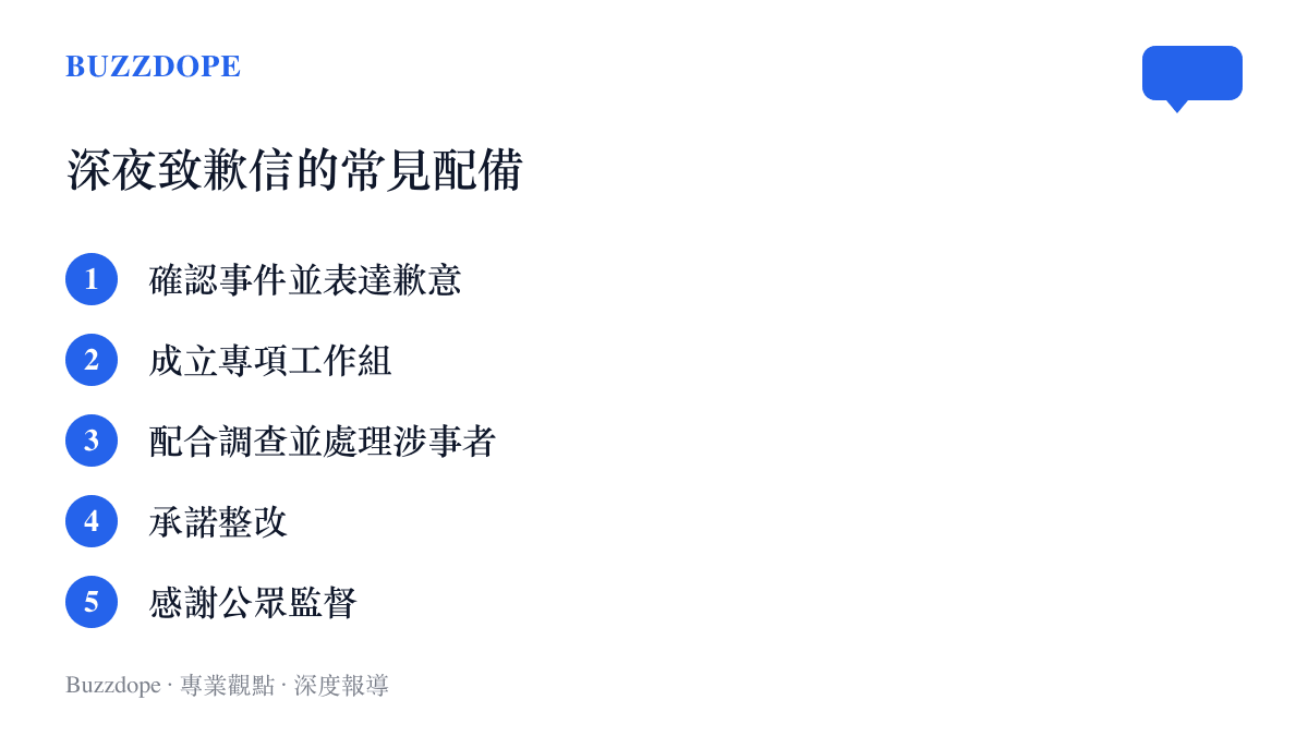 清單圖卡列出企業深夜致歉聲明的五個常見組成部分，從確認事件表達歉意、成立工作組到承諾整改與感謝監督