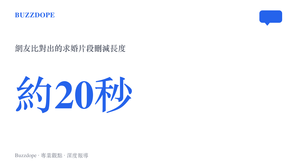 統計圖卡呈現貼吧網友比對B站版本後推估的求婚片段刪減長度約二十秒