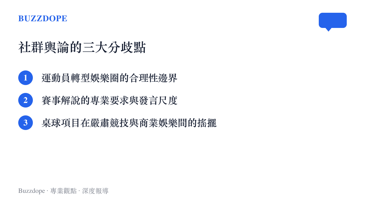 清單列出此次事件中網友爭論的三大核心議題，包括運動員身分轉換、賽評尺度與桌球商業化