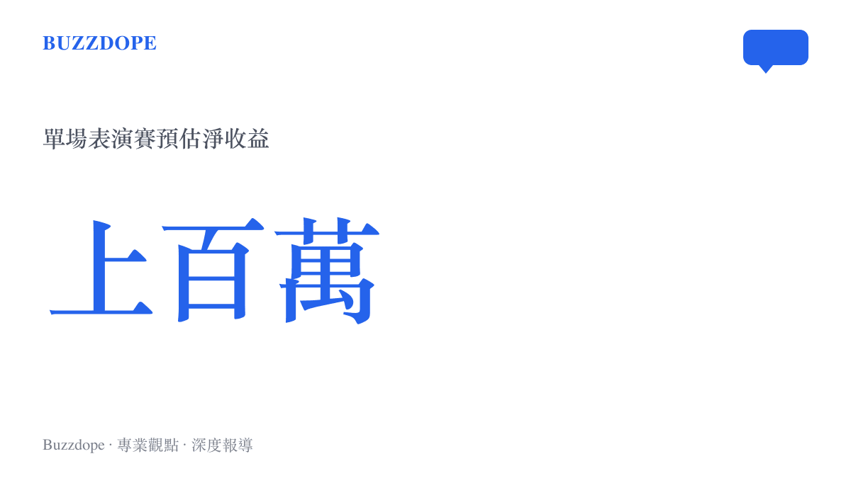 統計圖卡呈現單場桌球商業表演賽發起人可能獲得的數百萬預估淨收益數值