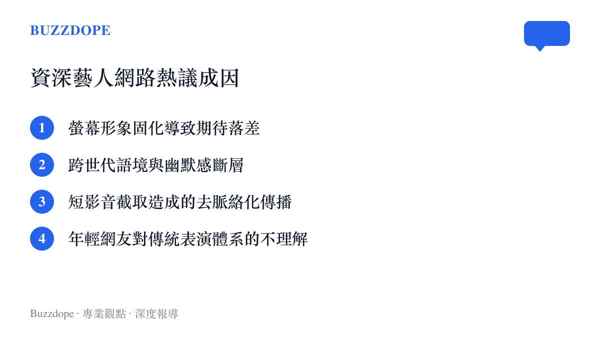 清單圖卡列出資深藝人在網路時代容易引發熱議與尷尬標籤的四個主要傳播與心理成因