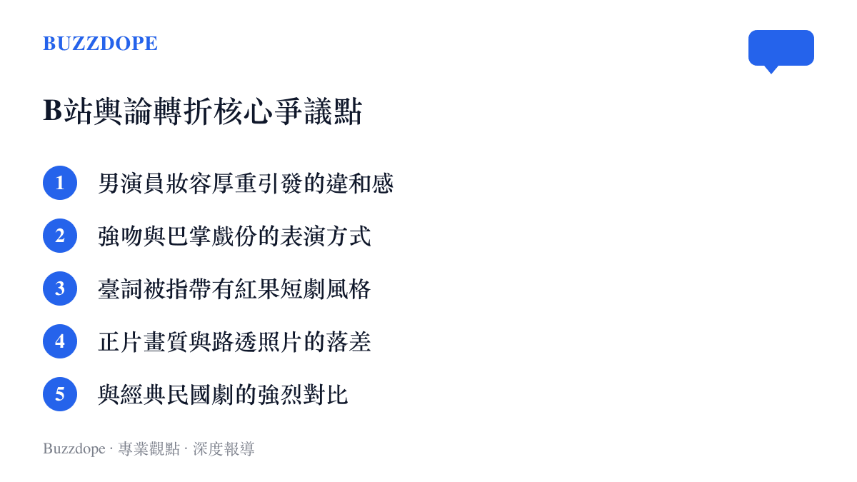B站網友針對該劇列出的五大核心爭議點，包含妝容、演技與劇本風格等項目