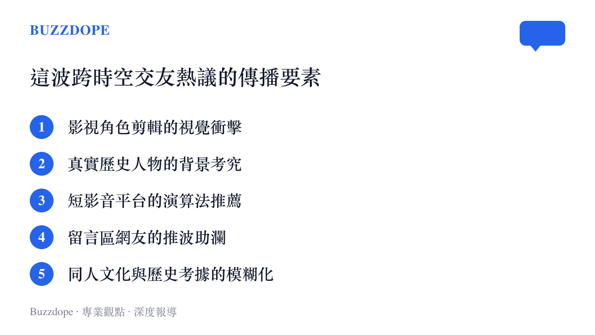 清單列舉張啟山與百歲土司話題在社羣平臺引爆傳播的五個關鍵要素