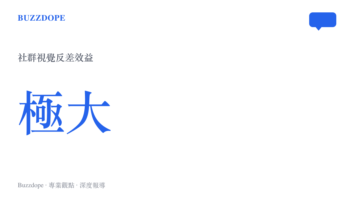 統計圖卡呈現社羣平臺對視覺反差內容的關注度與演算法推薦效益達到極大值