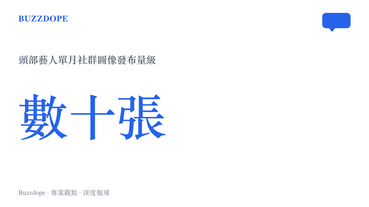 頭部藝人單月社羣圖像發布數量級統計圖卡