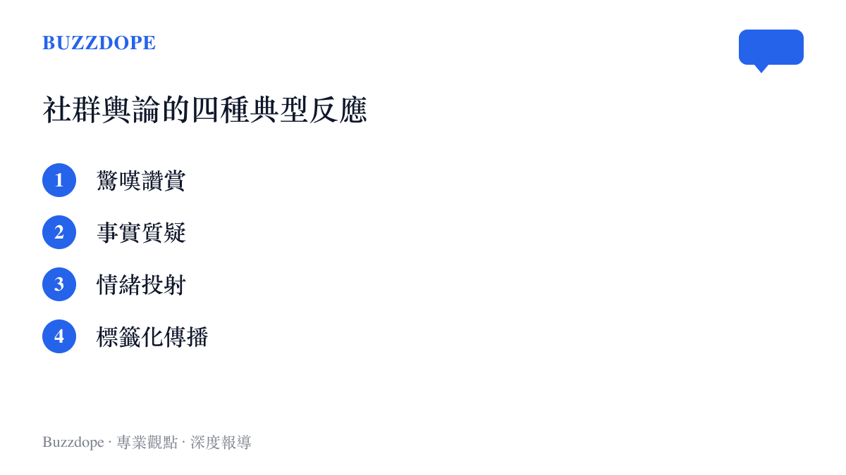 張雪還清近億債務話題在微博社羣引發的四種典型輿論反應列表