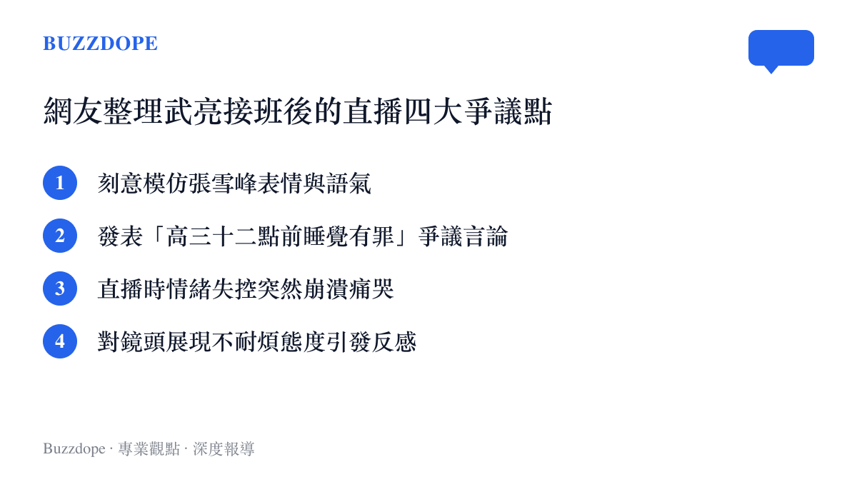 條列式清單詳細列出武亮在接班後引發網友強烈反彈的四項直播失控行為