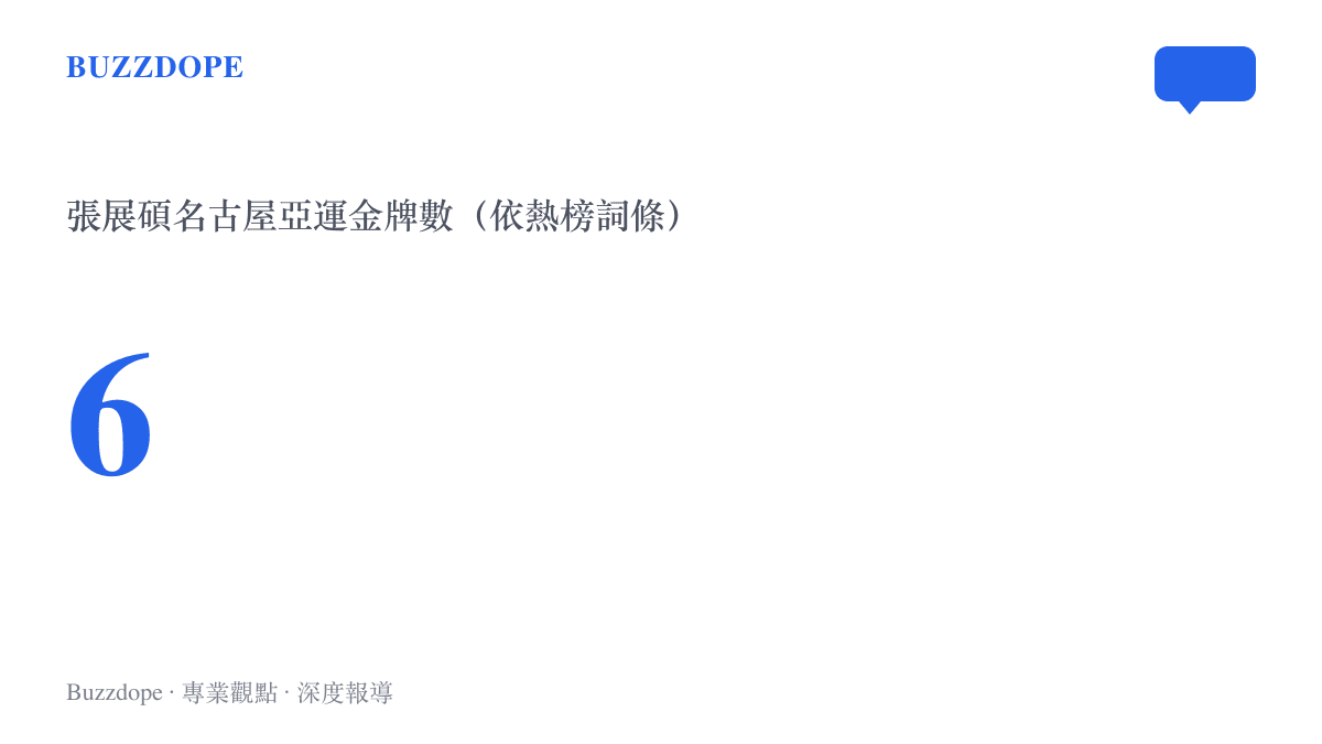 統計圖卡呈現張展碩在名古屋亞運合計收下六面金牌的紀錄，數字依據抖音熱榜詞條