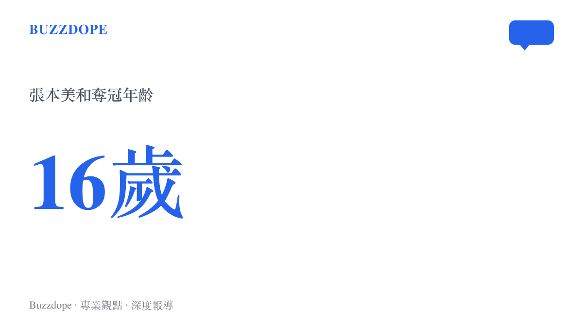 張本智和發球前將桌球高高拋起的瞬間特寫，背景是坐在觀眾席的日本主場球迷