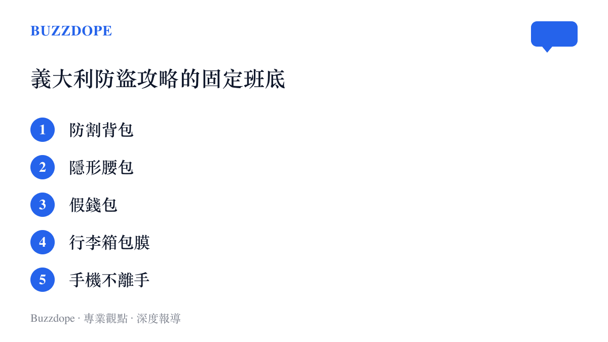 清單圖卡列出義大利旅行防盜攻略的五個常見項目：防割背包、隱形腰包、假錢包、行李箱包膜與手機不離手