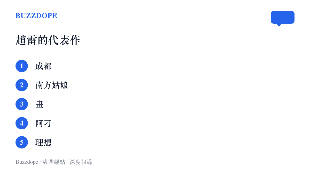 清單圖卡列出趙雷的五首代表歌曲，包括成都、南方姑娘、畫、阿刁與理想