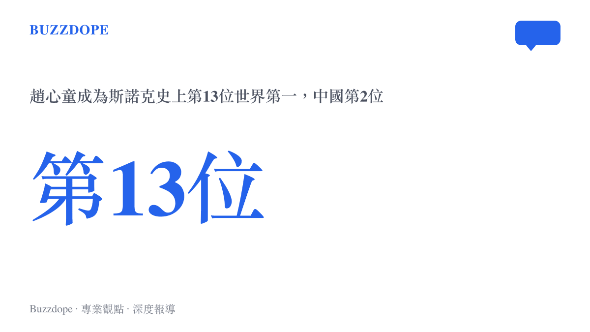 統計圖卡呈現趙心童成為斯諾克史上第13位登頂世界第一的球員，也是繼丁俊暉之後第2位中國球員