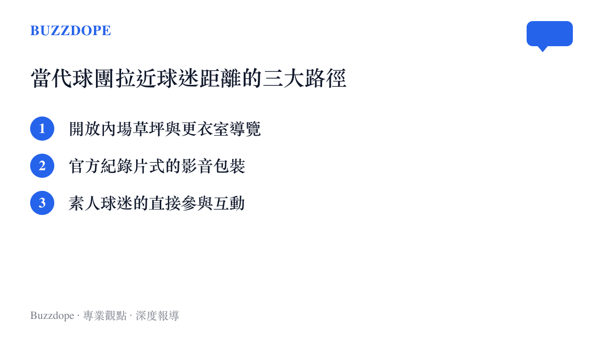 列出當代足球俱樂部用來拉近與球迷距離的三種主要社羣企劃方法