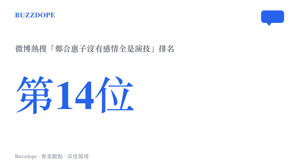 統計圖卡呈現話題「鄭合惠子沒有感情全是演技」登上微博熱搜第14位的熱度位置