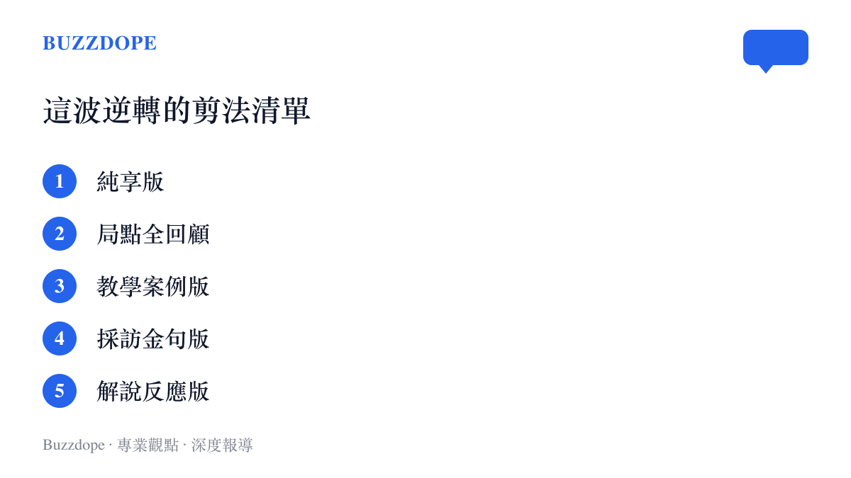 清單圖列舉鄭欽文逆轉賽事在B站被剪輯成的五種影片形式，包含純享版、局點全回顧、教學案例版、採訪金句版與解說反應版
