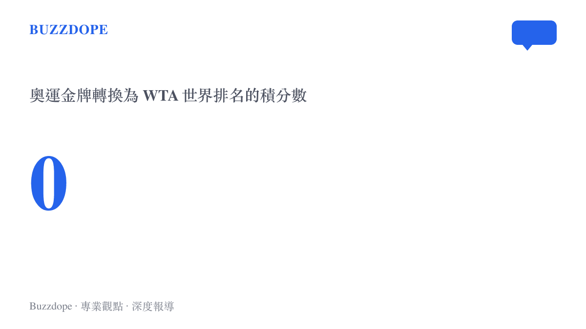 統計圖卡顯示奧運會金牌在職業網球 WTA 積分系統中轉換為零分