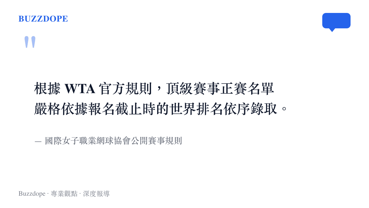 說明 WTA 賽事參賽規則的引言圖卡，強調世界排名決定正賽名單