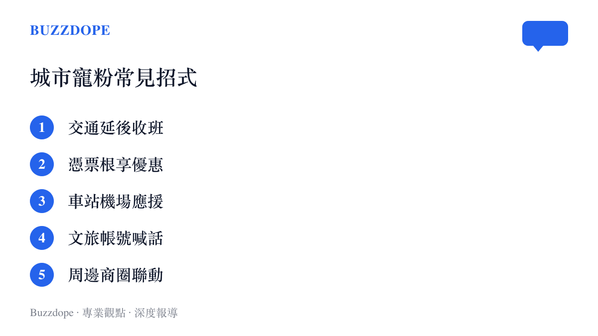 清單圖卡列出城市迎接大型演唱會的五種常見做法，包括交通延駛、票根優惠、應援標語、官方喊話與商圈聯動