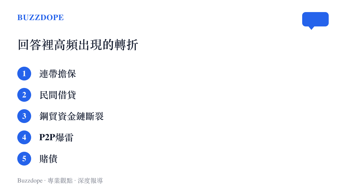 清單圖卡列出破產自述中最常出現的五種轉折：連帶擔保、民間借貸、鋼貿資金鏈斷裂、P2P爆雷與賭債