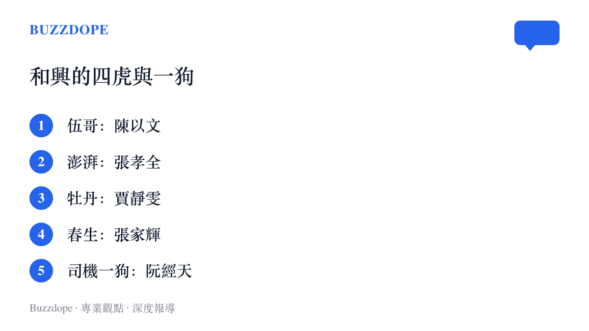《蕩蕩蕩寇志》和興幫派五位核心角色的演員對照清單，列出陳以文飾伍哥、張孝全飾澎湃、賈靜雯飾牡丹、張家輝飾春生與阮經天飾司機一狗