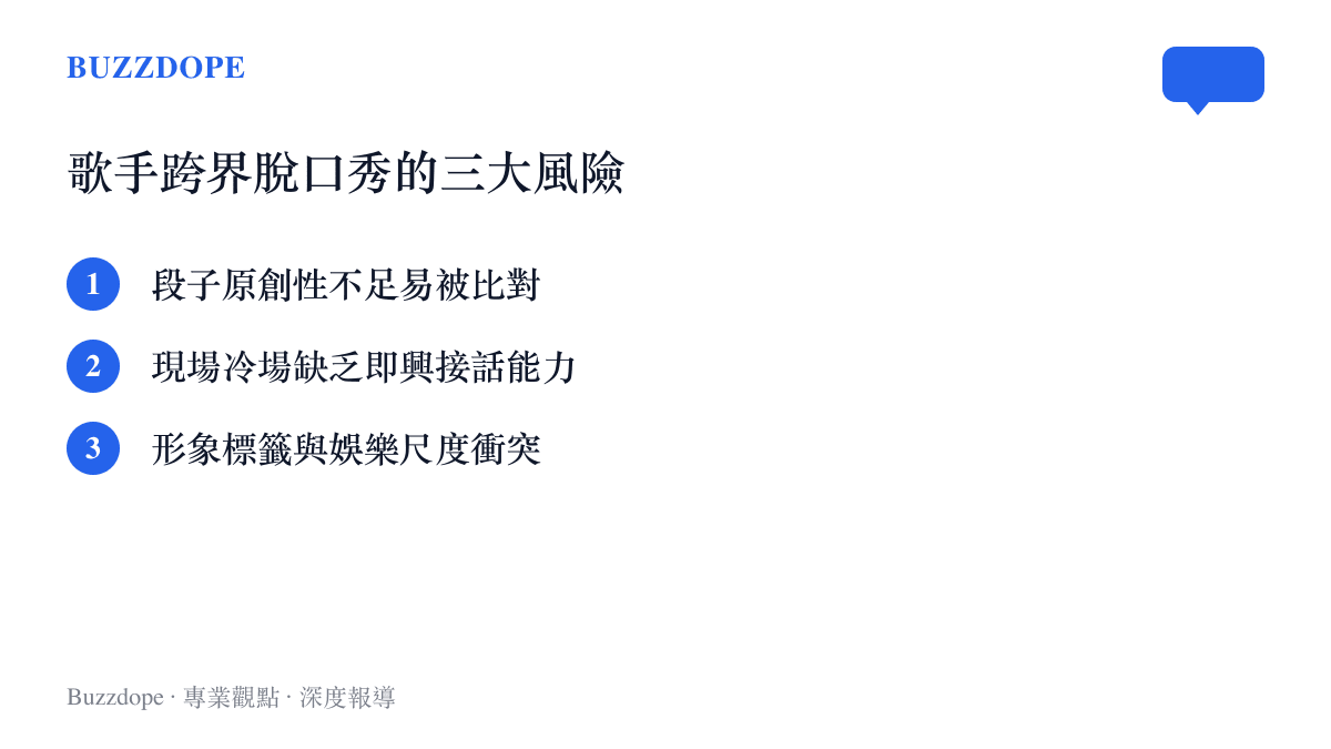 歌手跨界脫口秀常見風險條列圖卡：原創性、現場反應、形象一致性