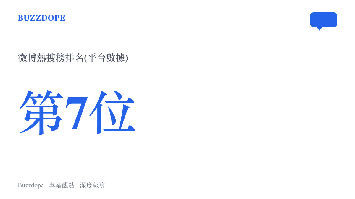 熱度數據呈現「周翊然問孫怡的腿有沒有一米二」登上微博熱搜榜第七位