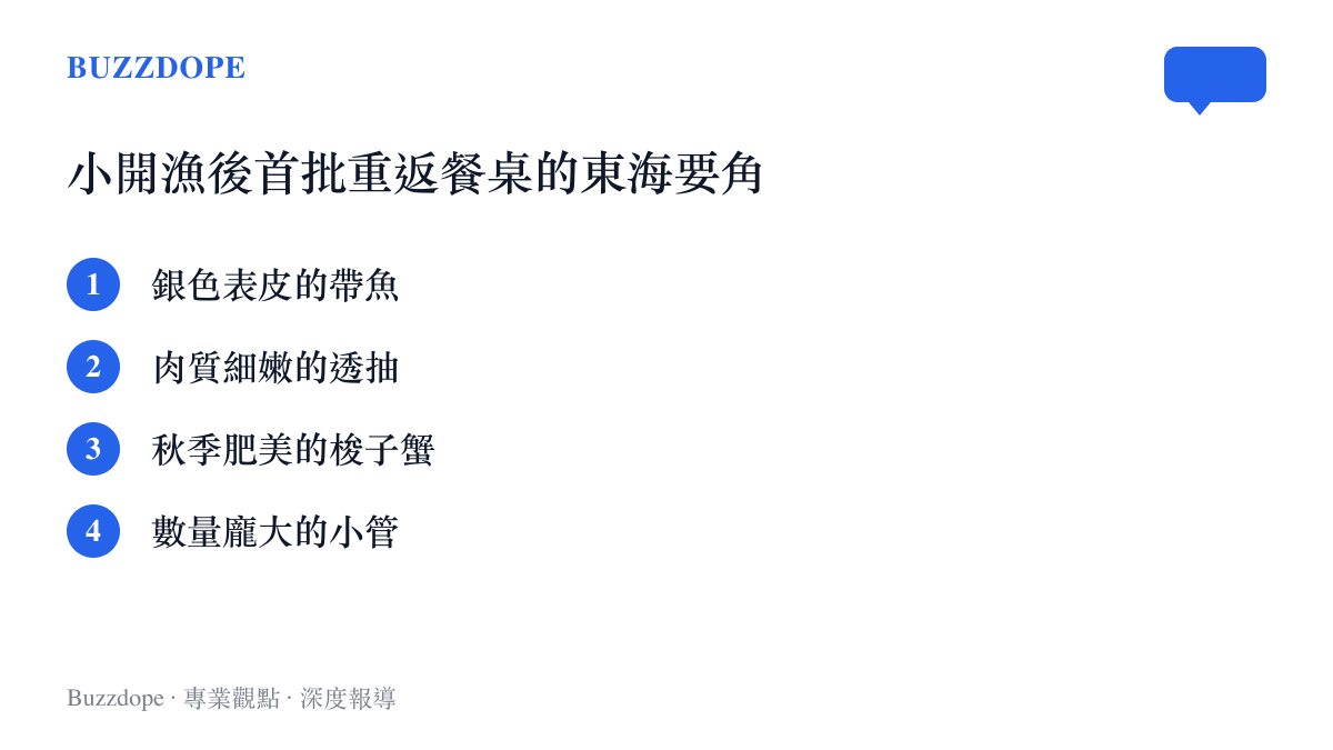 清單圖卡列出東海小開漁後首批重返市場的主要海鮮種類，包括帶魚、透抽、梭子蟹與小管