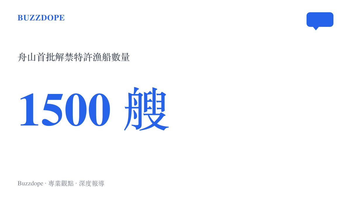 統計圖卡呈現浙江舟山在小開漁當日約一千五百艘特許漁船解禁出海的規模數據