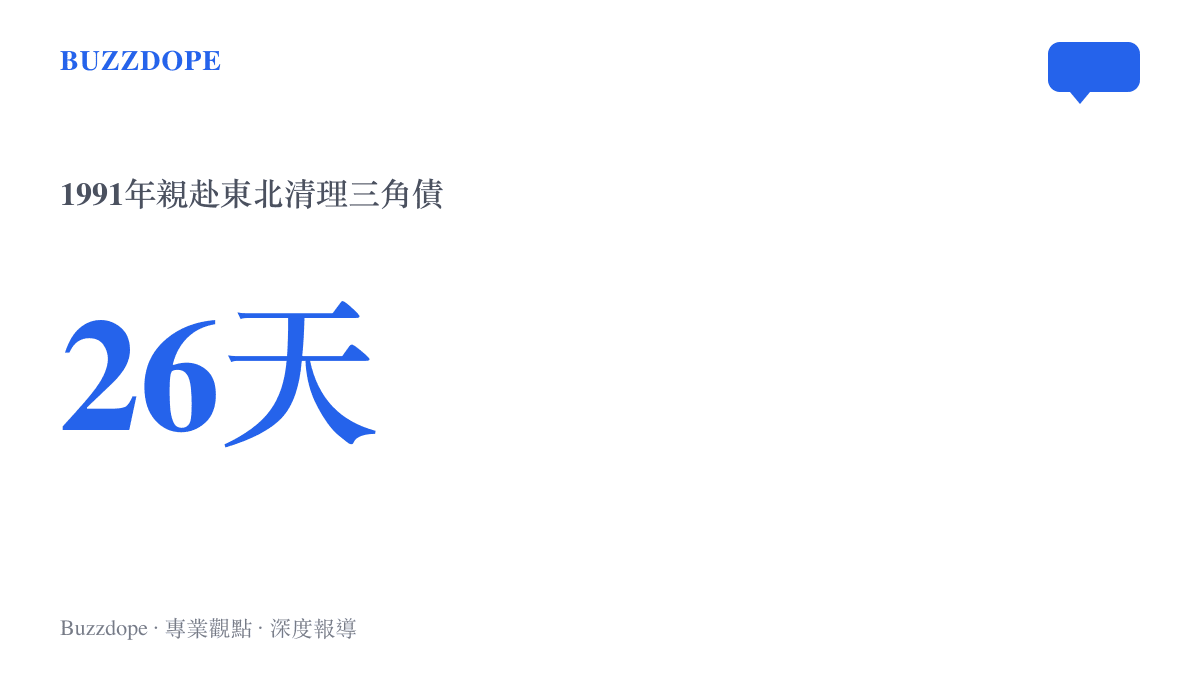 統計數字呈現朱鎔基於1991年親赴東三省坐鎮指揮清理三角債的時間長度為二十六天