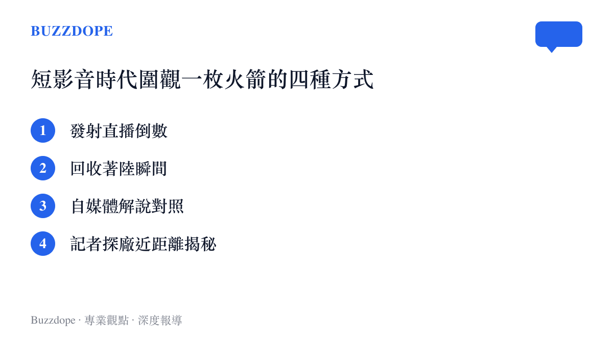 清單圖卡列出短影音平臺圍觀火箭的四種內容形式，包含發射直播倒數、回收著陸瞬間、自媒體解說對照，以及記者探廠的近距離揭祕