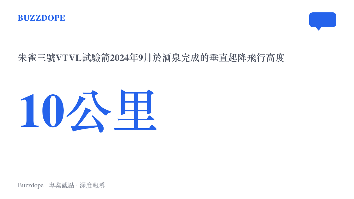 統計圖卡呈現朱雀三號VTVL試驗箭於2024年9月在酒泉完成十公裏級垂直起降試驗的飛行高度