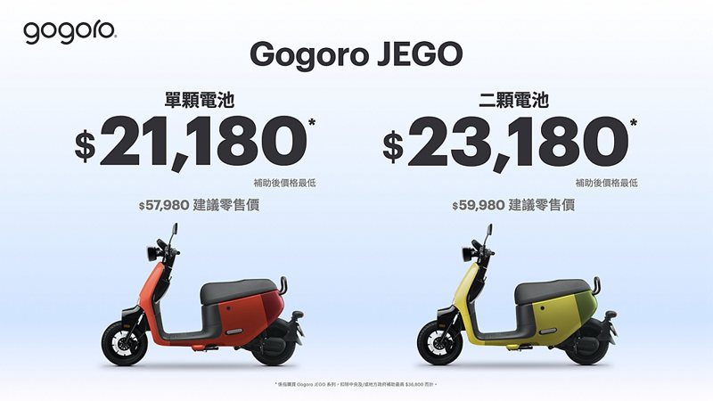 Gogoro JEGO不含補助建議零售價為新台幣57,980元（單顆電池）和新台...