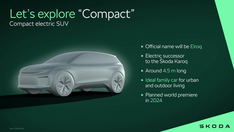 新設計也是新純電車！全新Škoda Elroq預告秋季正式登場