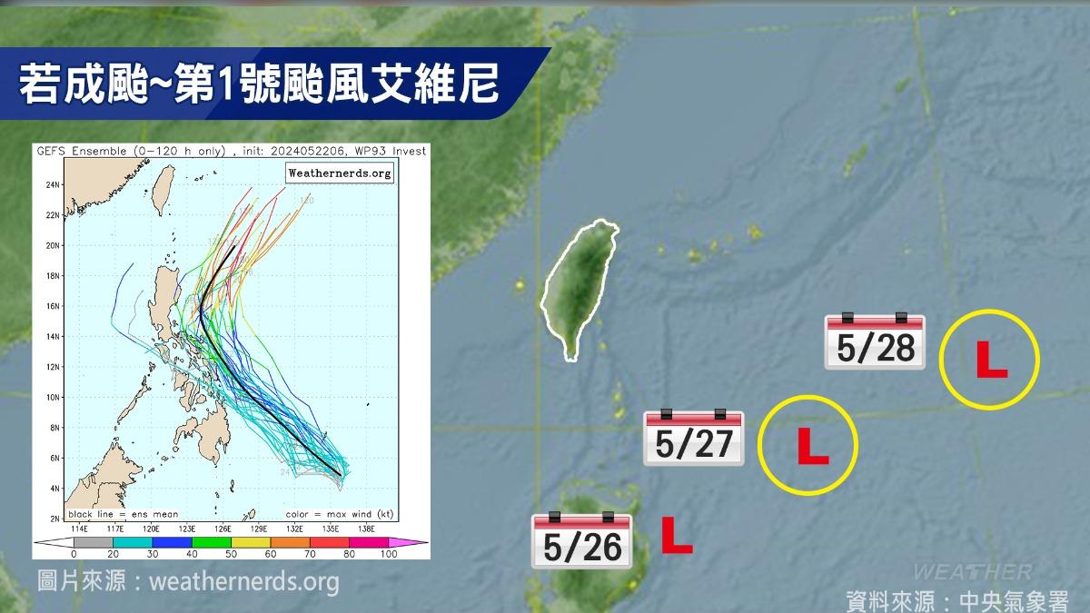 雷雨狂炸2區！颱風艾維尼生成機率破50%　北上大迴轉路徑曝