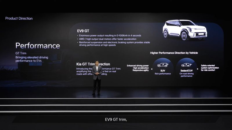 Kia預告全新EV9 GT將在2025年1月登場。 圖／截自Kia Worldwide YouTube
