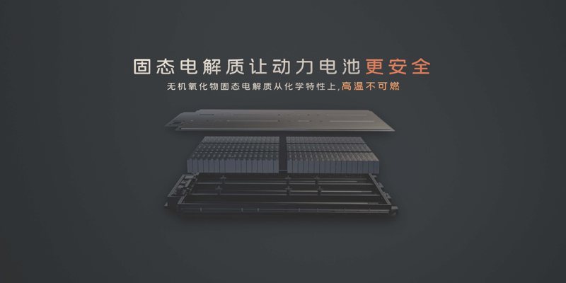 規版本的L6上搭載中國首個準900V超快充固態電池「第一代光年固態電池」。 圖／智己汽車