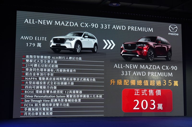 Mazda CX-90 33T AWD Elite 七人座配備編成。 記者趙駿宏／攝影