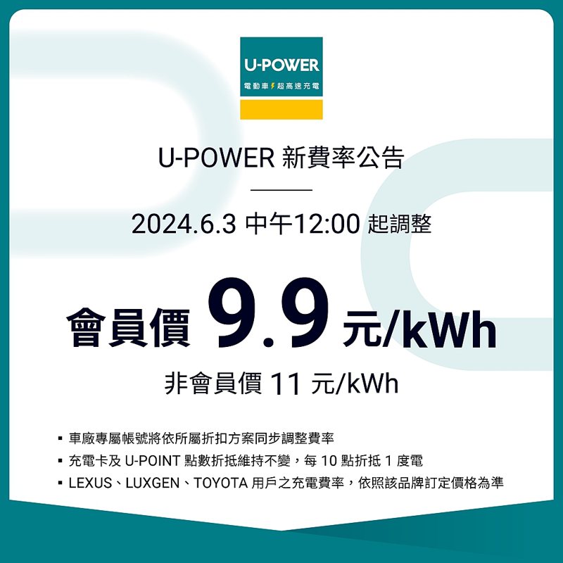 跟進電價趨勢！U-POWER超高速充電站費率即將調整