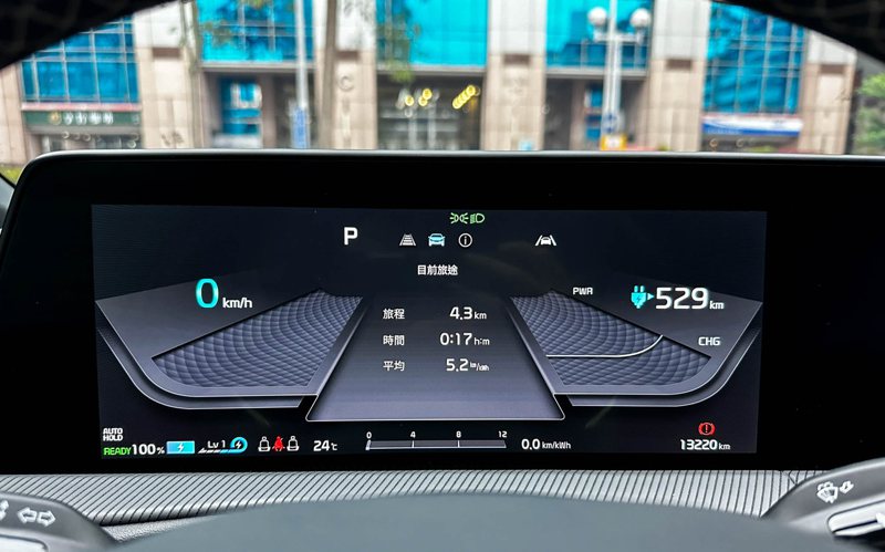 Kia EV6 GT-Line增程版出發準備南下時將電量補充至100%，儀表顯示剩餘里程為529公里。 記者黃俐嘉／攝影