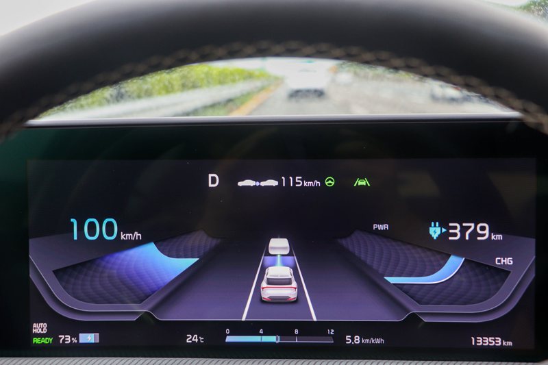 Kia EV6 GT-Line增程版使用SCC主動式定速巡航示意圖。 記者黃俐嘉／攝影