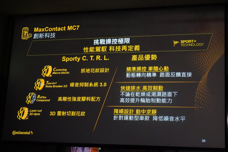MaxContact MC7 SPORT+Technology 全新四大科技亮點。 記者趙駿宏／攝影