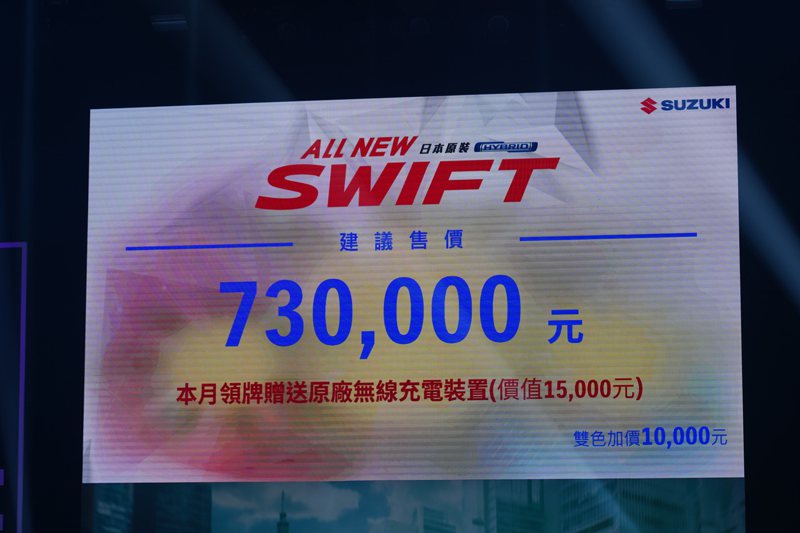 台灣發表第四代Suzuki Swift，單一車型售價73萬元起。 記者趙駿宏／攝影