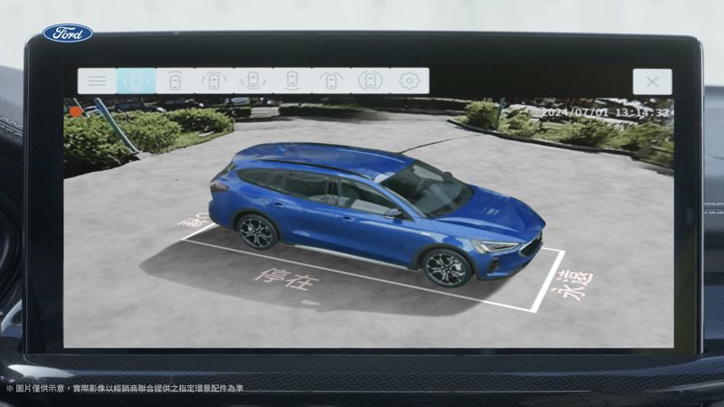 本月入主New Ford Focus即可免費升級搭載1080P高畫質影像鏡頭的360°環景影像系統，透過無縫整合360°環景、前後180°超廣角影像，提供多種視角模式，搭配擬真3D車模，並支援方向盤軌跡連動視角顯示。 圖／福特六和提供