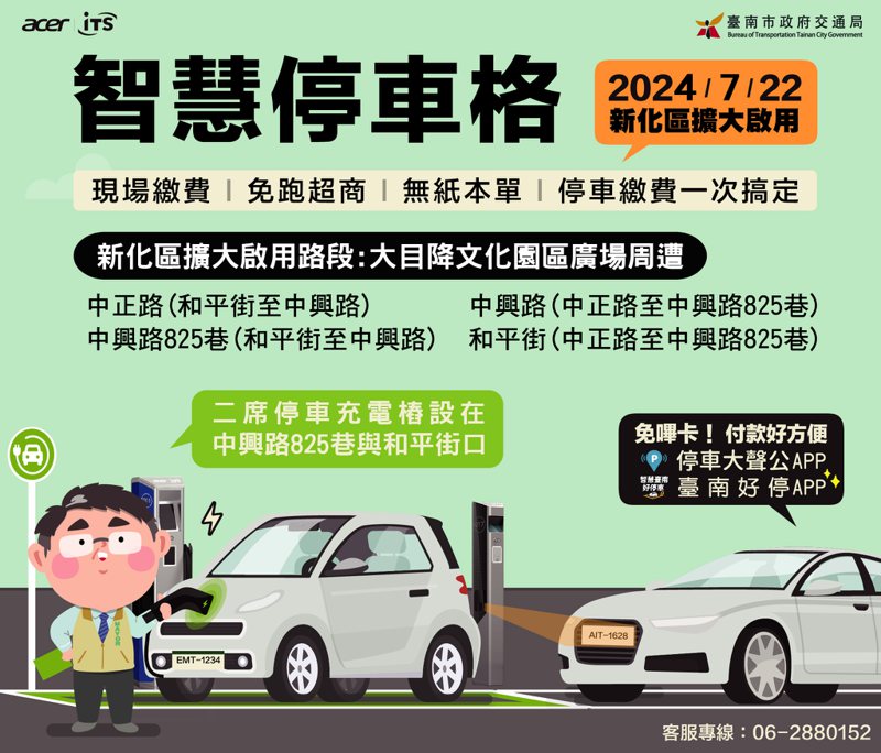 台南市智慧路邊停車格擴大到新化區啟用。圖／交通局提供