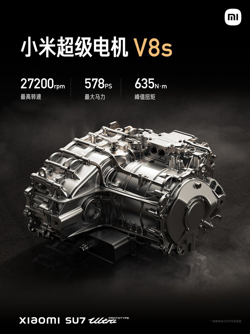 小米SU7 Ultra搭載配備全新V8s電動馬達。 圖／小米汽車
