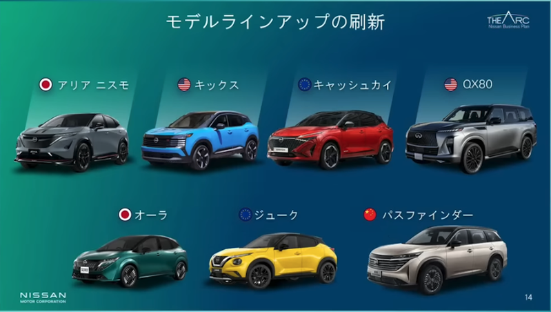 Nissan預告4款新車型！神秘e-Power小休旅將現身？
